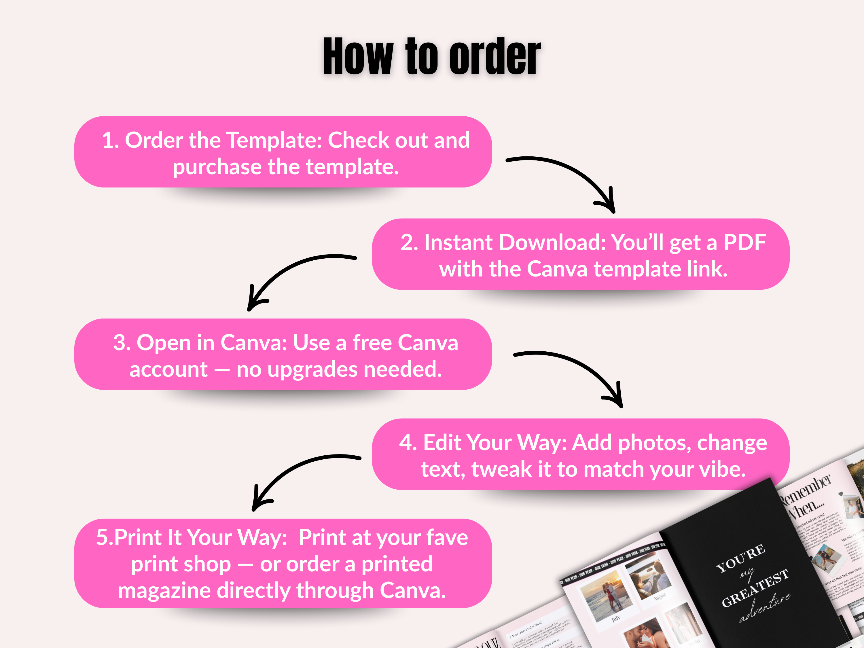 Couples Magazine Template