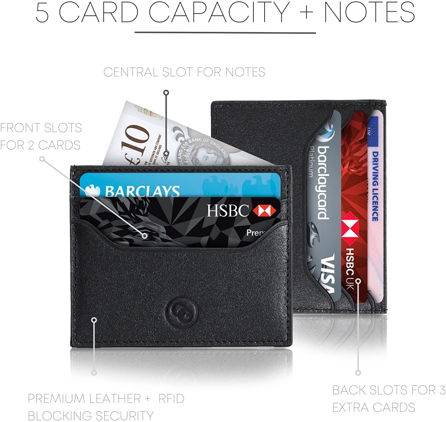 Card Genie Shadow Vault - Leather Card Holder| 5 Cards & Cash