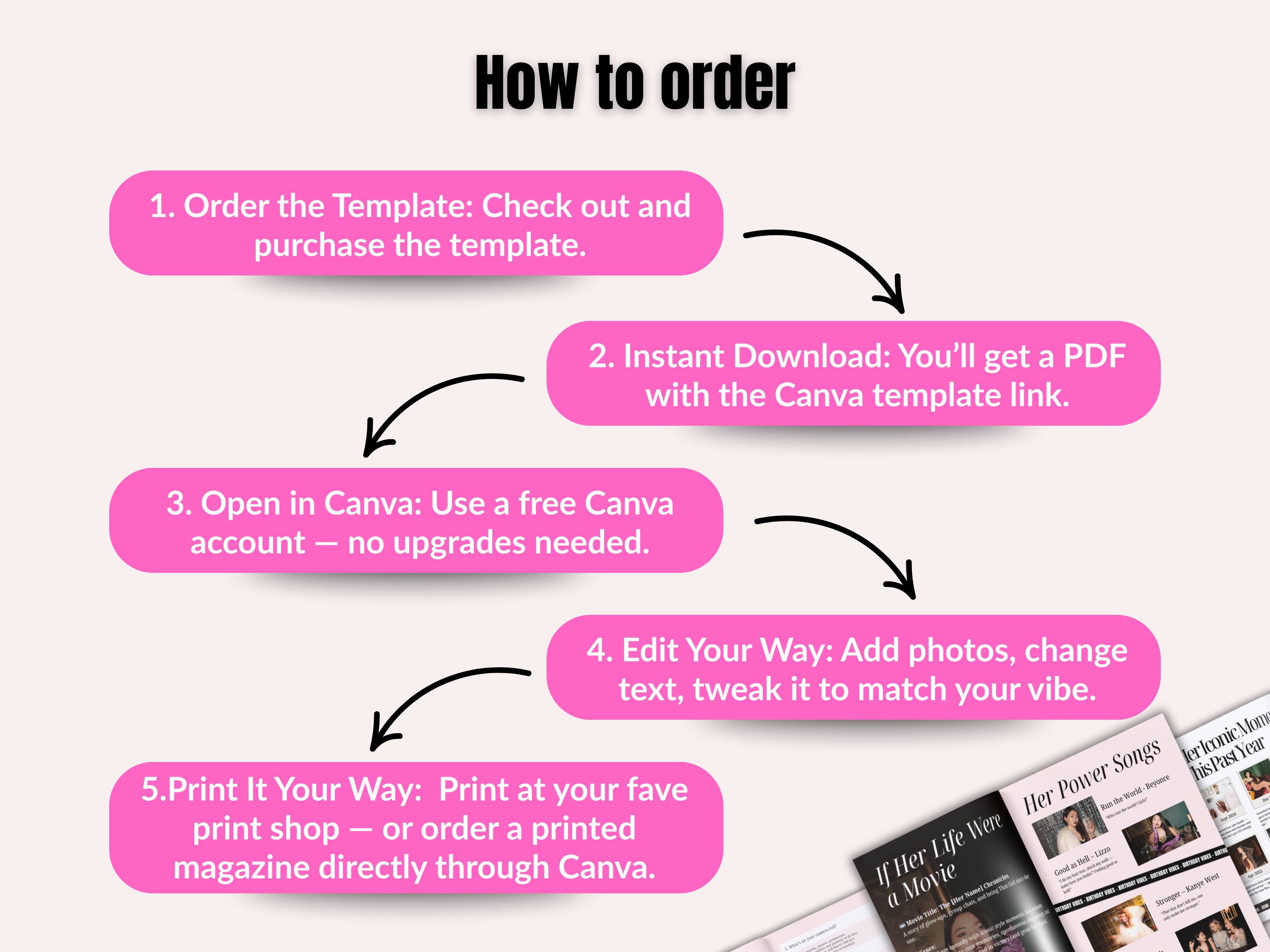 Bestie Birthday Magazine Template