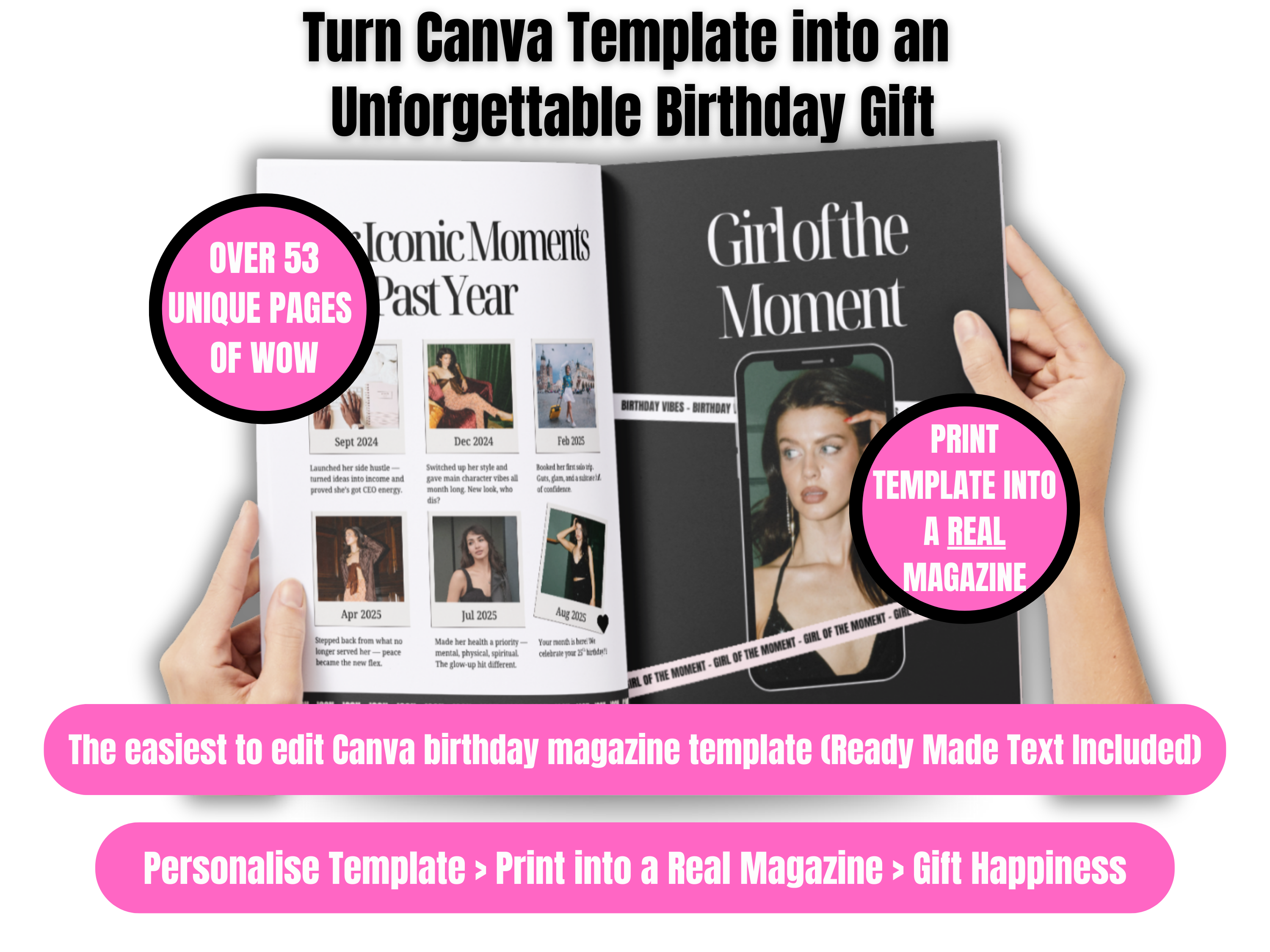 Birthday Magazine Template
