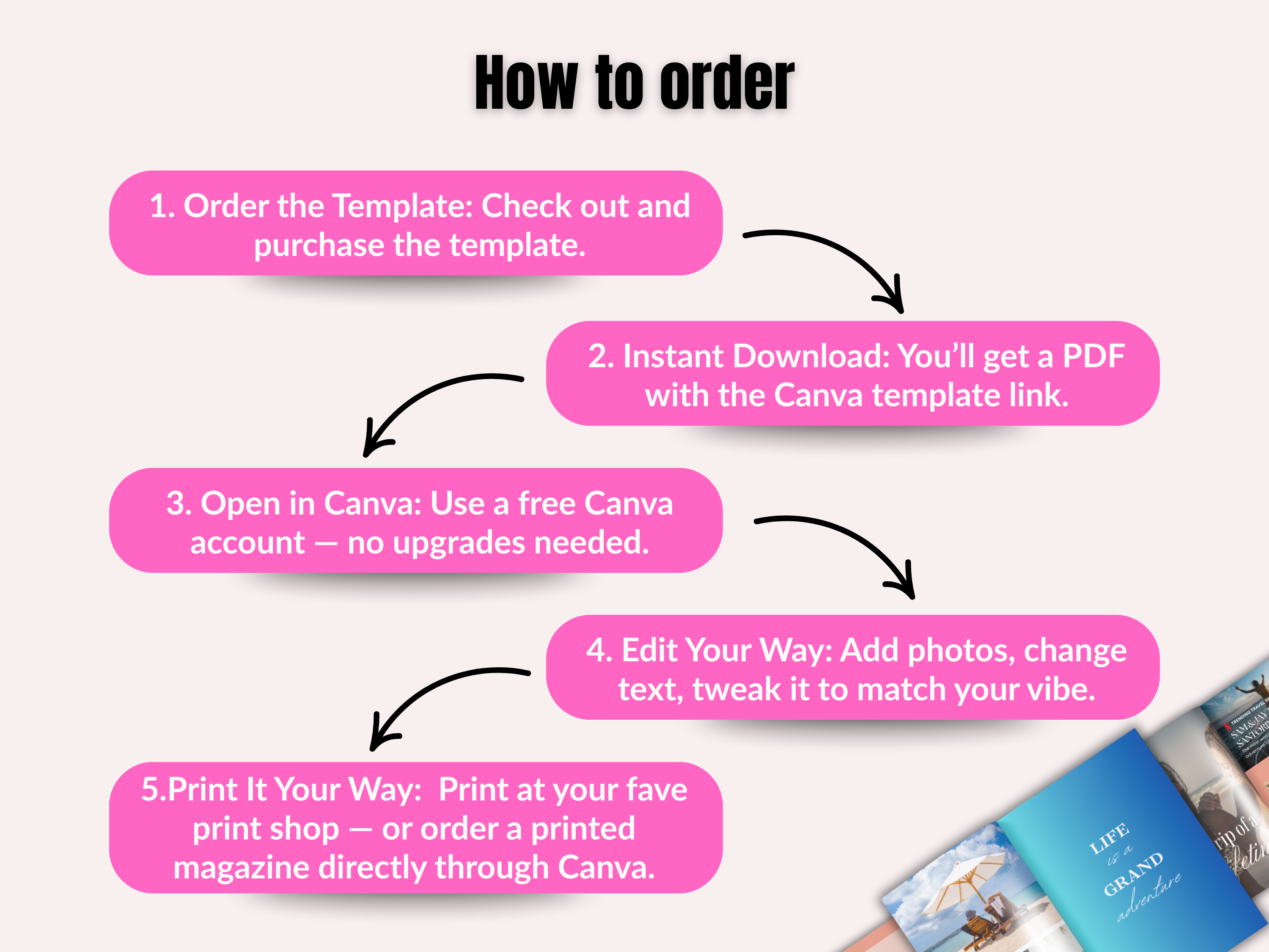 Travel Magazine Template